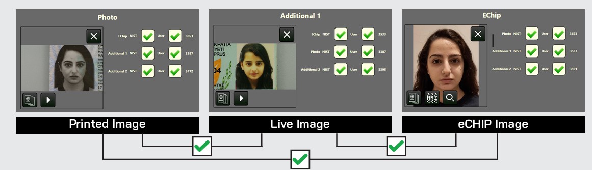 Identificare-biometrica-faciala-extinsa